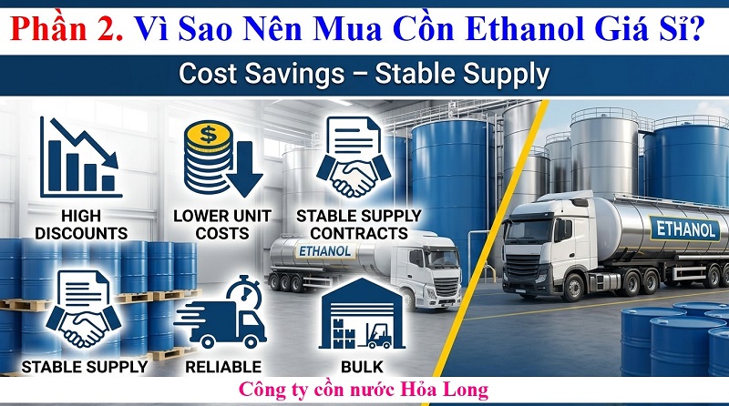 Cồn Ethanol Giá Sỉ – Giải Pháp Tiết Kiệm Chi Phí Cho Doanh Nghiệp Sản Xuất